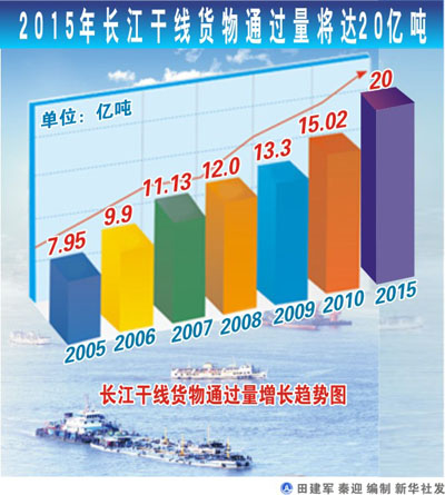 新疆全面持续推行河湖长制工作“火狐电竞官方网站”(图1) 火狐电竞
