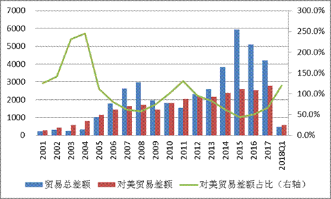 【火狐电竞官网】水利委员会监测表明:黄河流域水质污染日益加重(图1) 火狐电竞官网
