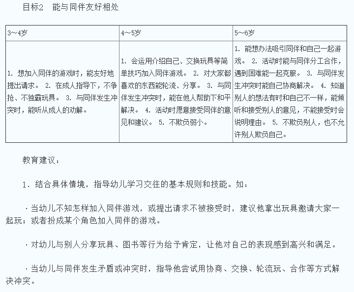 2020 知到智慧树linux操作系统谜底|火狐电竞官方网站(图1) 火狐电竞官网